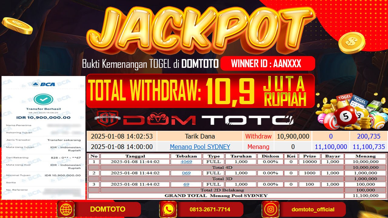 JACKPOT TOGEL SYDNEY 08 JANUARI 2025
